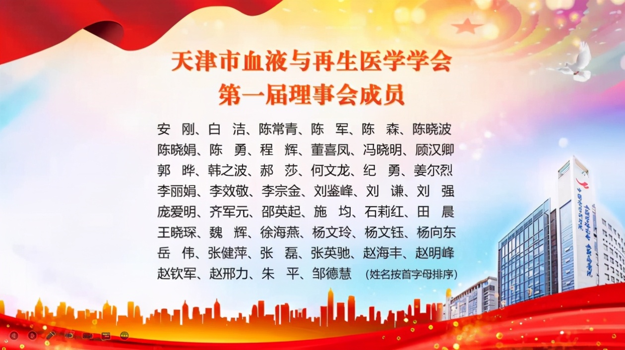 天津市血液与再生医学学会第一次会员大会暨成立大会在所院召开